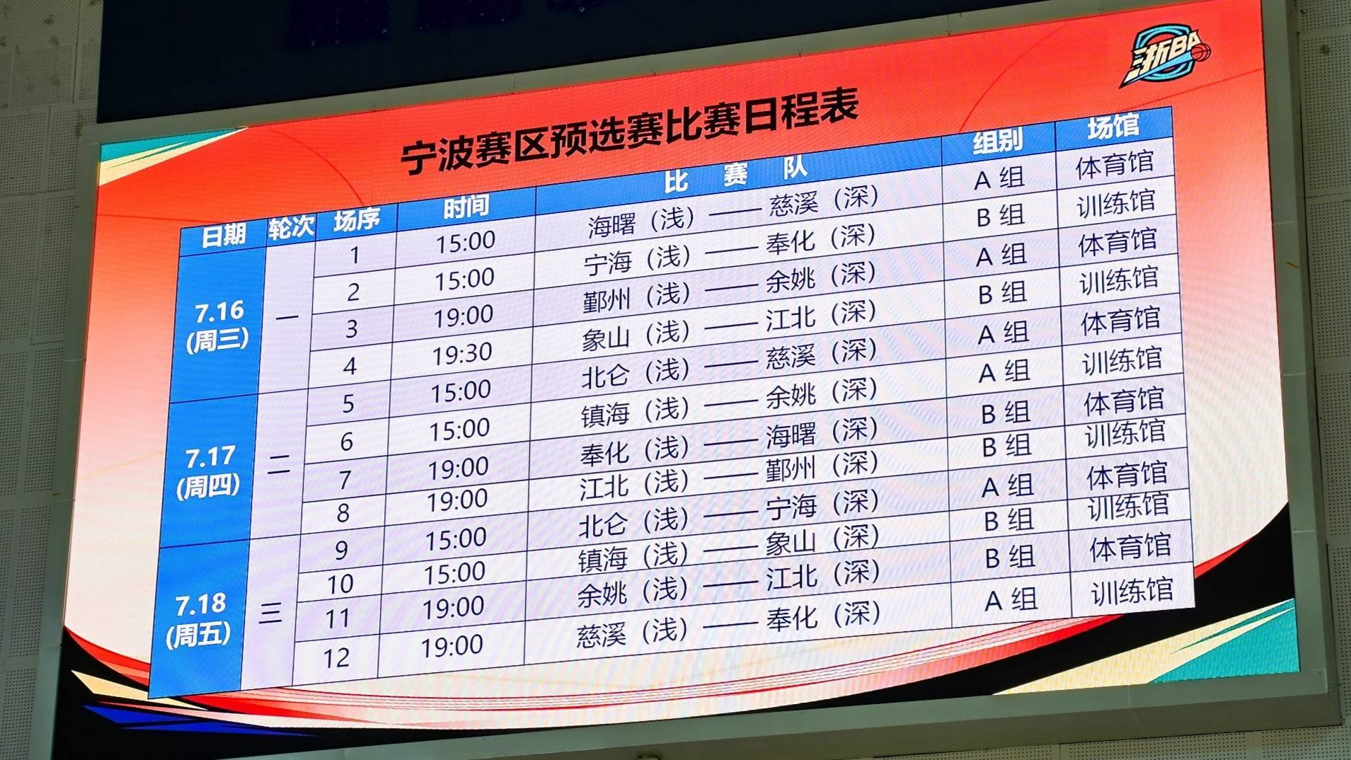 赛前浙江队调整名单以备法国杯,更衣室发声环节打磨,震撼外界,数据趋势出现新变化的简单介绍 赛前浙江队调整名单以备法国杯,更衣室发声环节打磨,震撼外界,数据趋势出现新变化的简单介绍