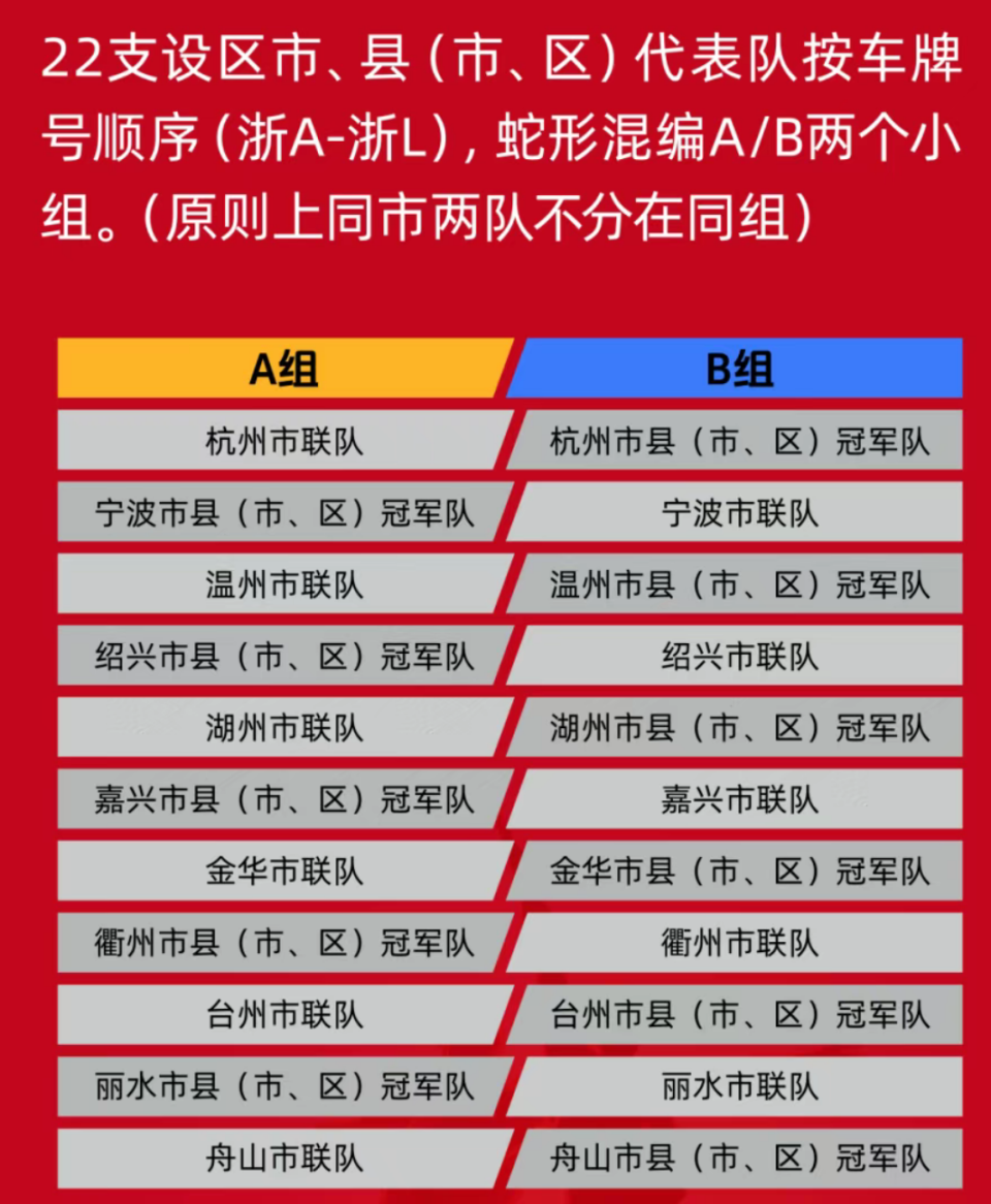 赛前浙江队调整名单以备法国杯,更衣室发声环节打磨,震撼外界,数据趋势出现新变化的简单介绍 赛前浙江队调整名单以备法国杯,更衣室发声环节打磨,震撼外界,数据趋势出现新变化的简单介绍